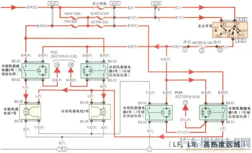 马自达6全车电路图(彩色版)200张 - 汽车维修技术网