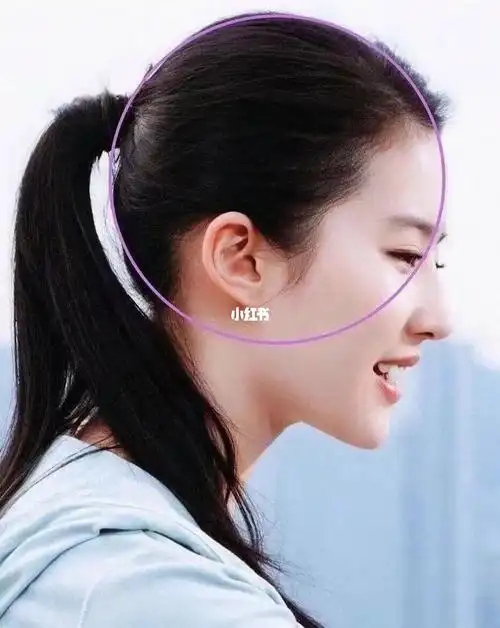 高颅顶有没有头包脸