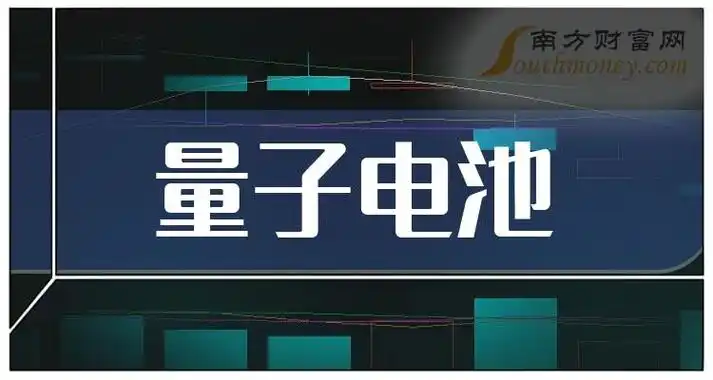 "量子电池"行业股票,名单在这!(5月7日)