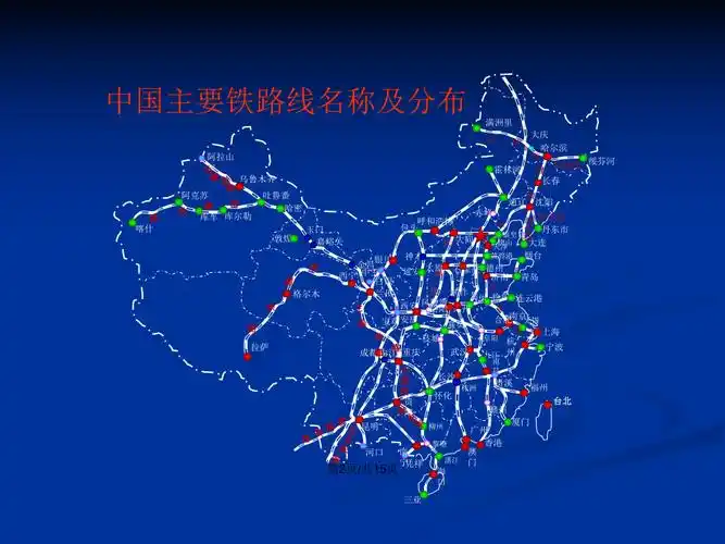 中国铁路营业线路图动态示意图ppt学习教案