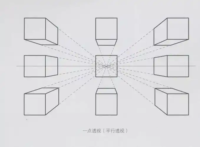超强干货丨静物素描基础知识之素描关系与透视
