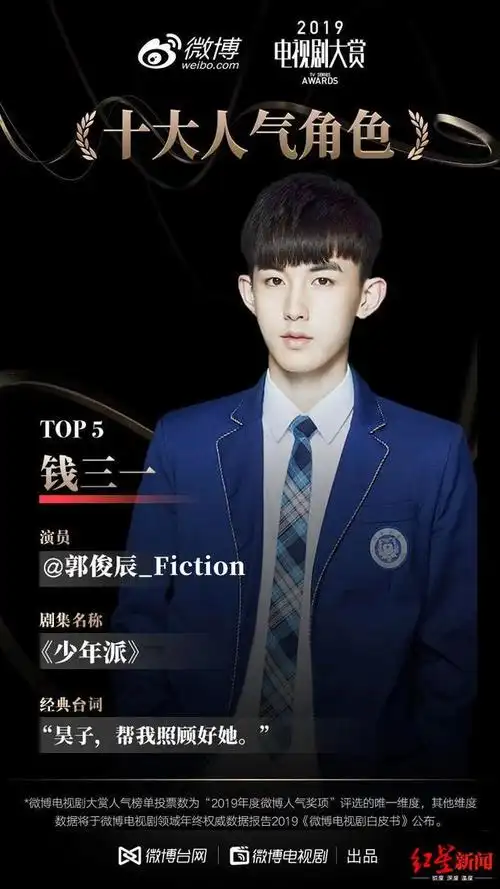 《少年派》钱三一入围电视剧大赏十大人气角色 演员郭俊辰:继续努力