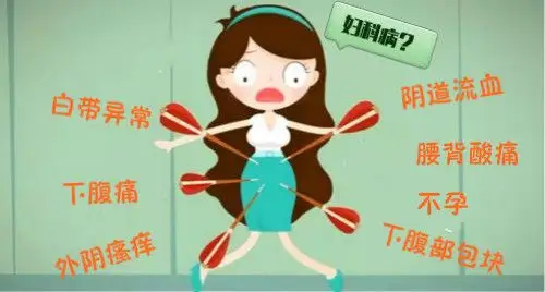 【女人必看】妇科病的症状及治疗