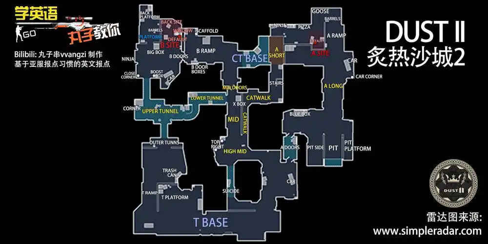 对照图炙热沙城2dustii亚服英语报点2018