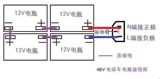 电瓶车电瓶为什么要串联(电动车电瓶为什么要串联)