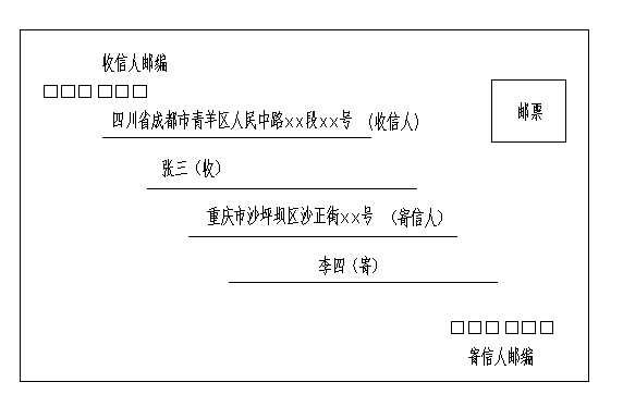 这种信封怎么填啊?