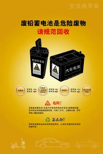 废铅蓄电池回收宣传海报