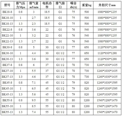 浙江开山压缩机 37kw 螺杆式空压机
