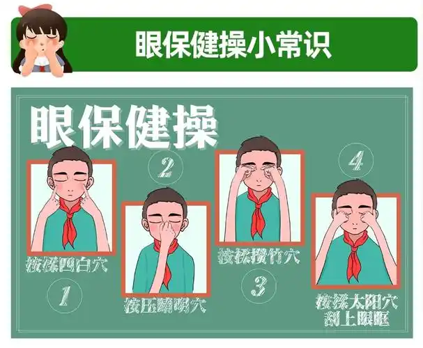 所以,小朋友们,爱护眼睛,要从小做起呦!来,眼保健操,现在做起.