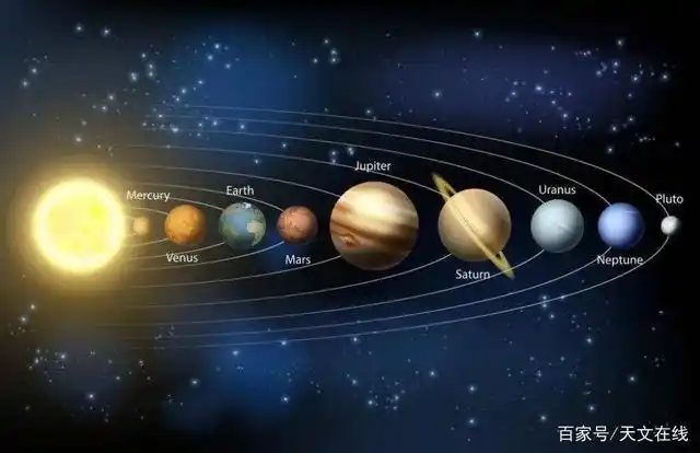 太阳系的第九行星真的存在吗?
