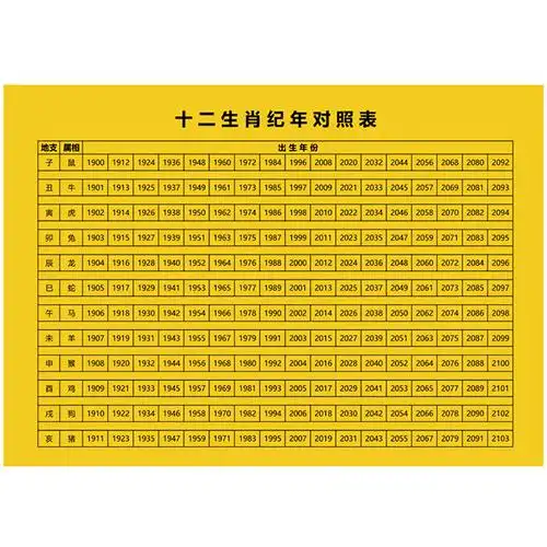 本名年(本名年怎么算)-百科大全-皮村电商