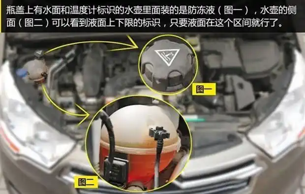 汽车看点 自媒体 正文 顾名思义,防冻液就是冷却液,它具有防冻功能