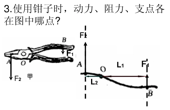 钳子,指甲剪,自行车手闸杠杆分析