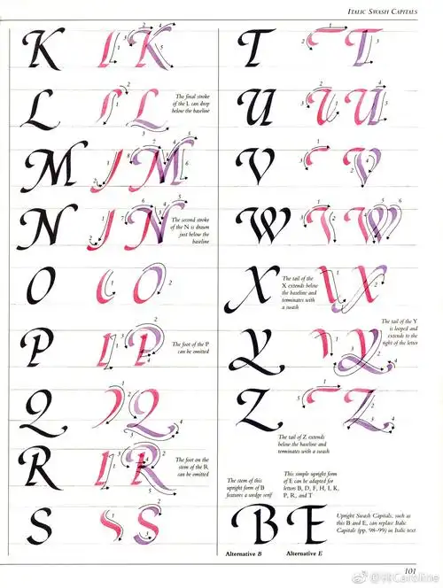 谁在南方的群星里,以烟的字母写下你的名字.英文书法的艺术《art.of.