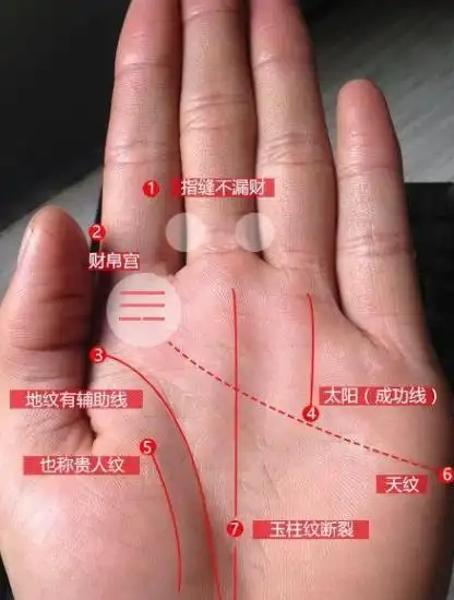 要发财四种手相纹路有条就大富大贵财富满满不愁钱