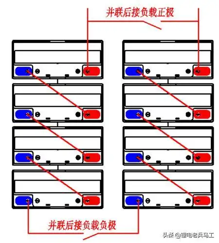 并联串联电流电压规律锂电池串联并联简介