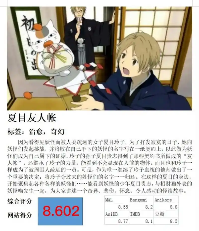 动漫推荐  夏目,虫师,奇诺,水星 #夏目友人帐#虫师#奇 - 抖音