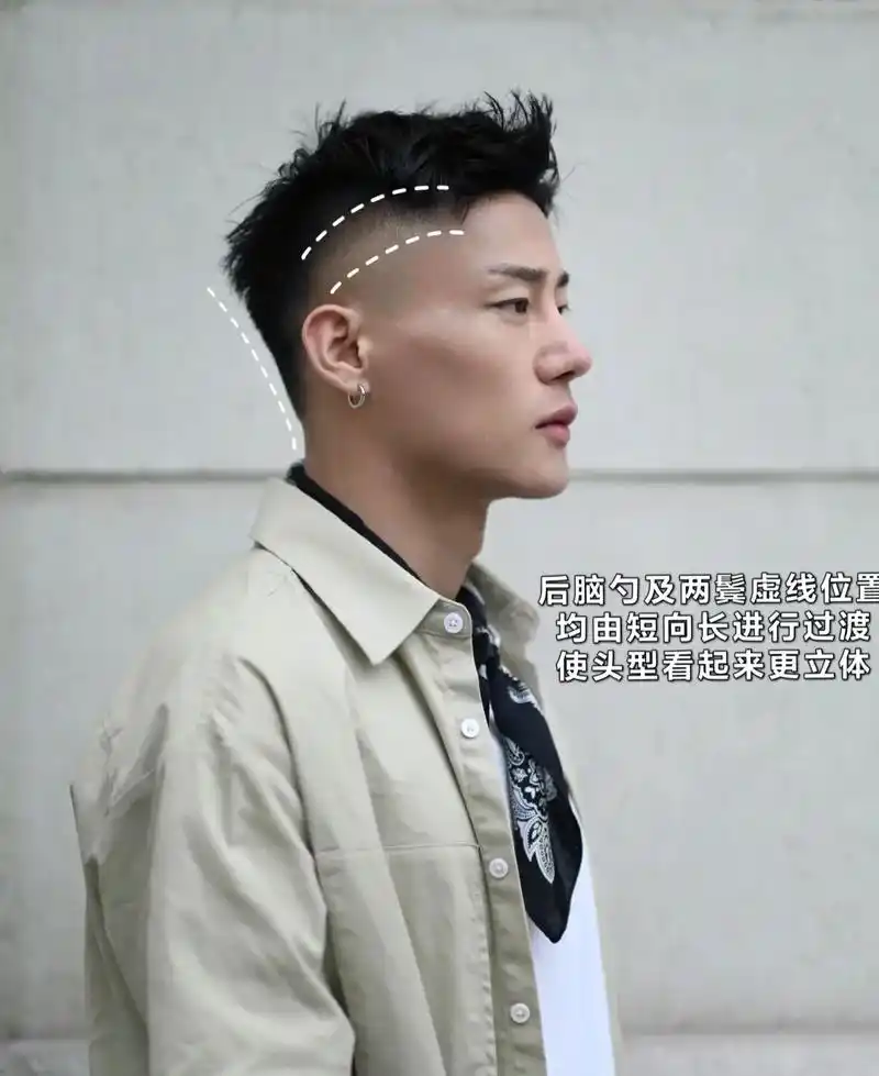 立体短发,个性飞机头,快来带你们的小狼狗找我吧#池州男士发型 - 抖音