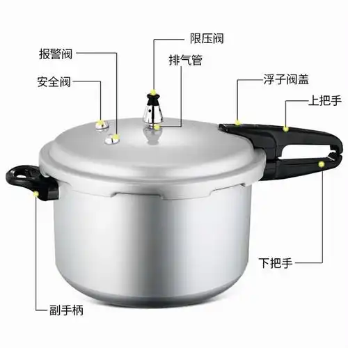 高压锅已有百年历史,只是近期才被广泛使用