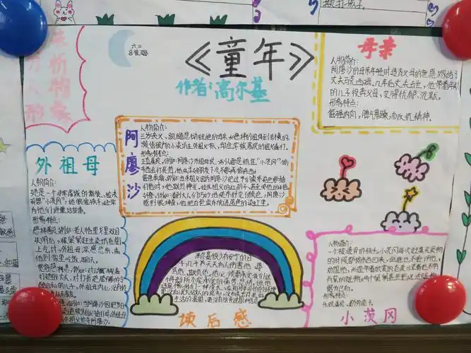 走进高尔基的《童年》,感悟苦难中的成长――六二班读书交流会