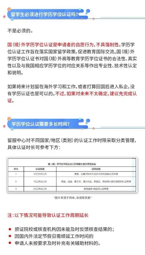 2024年起,部分留学生学历将「不予受理」认证!-彩龙社区