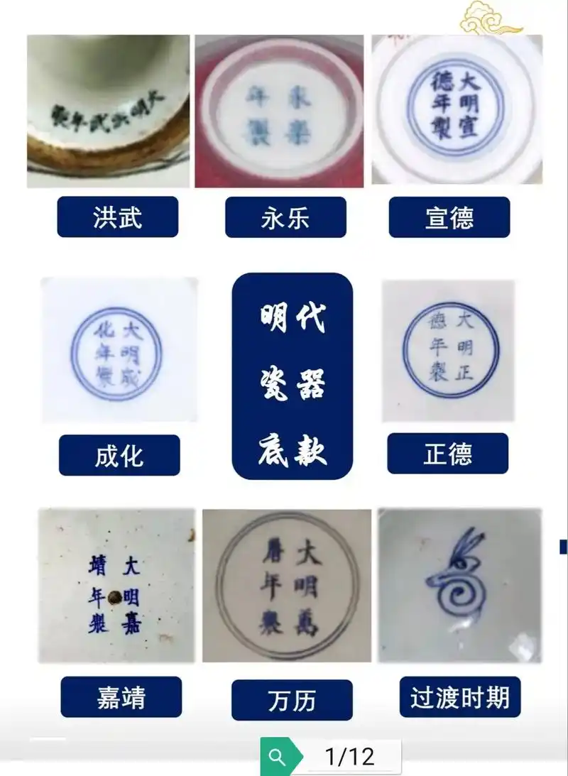 明代各时期底款详解#热门 #明清瓷器 #古玩收藏交流 #瓷器 - 抖音