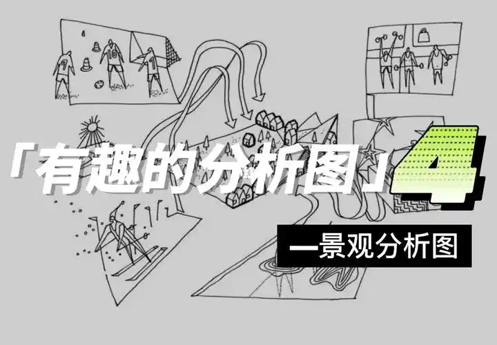 手绘素材有趣的分析图466景观分析图