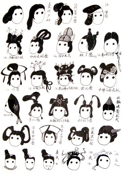 2012年7月19日 22:25   关注  发型 手绘 知识 中国风 汉族 收藏