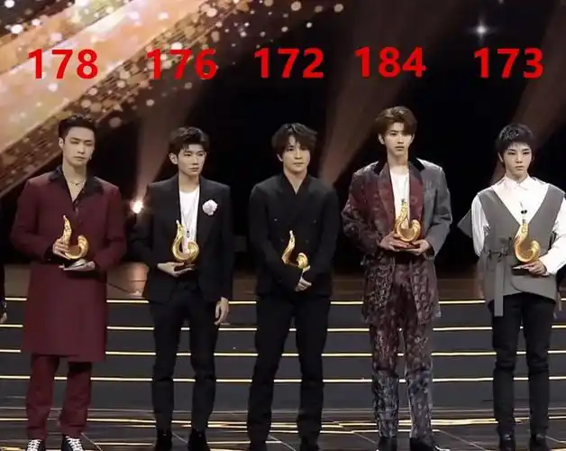 原创tfboys谁的身高超过180?千玺没达到,王源175以上,王俊凯有争议