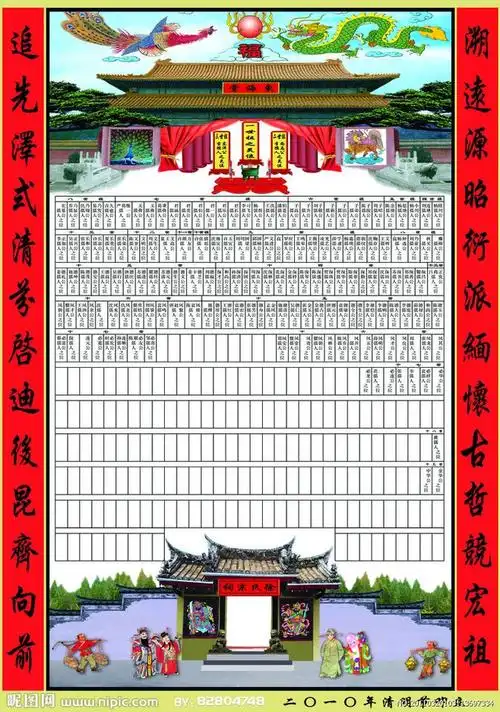 祭祖牌位模板源文件