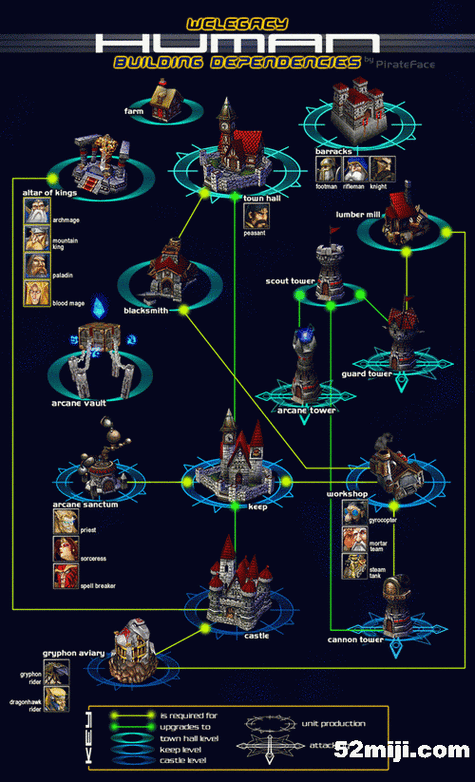 魔兽秘籍3冰封王座秘籍词条图册_百度百科