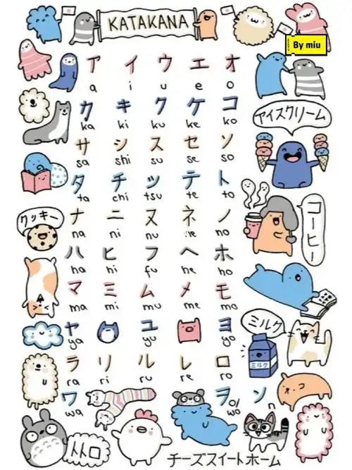 日语手写可爱五十音