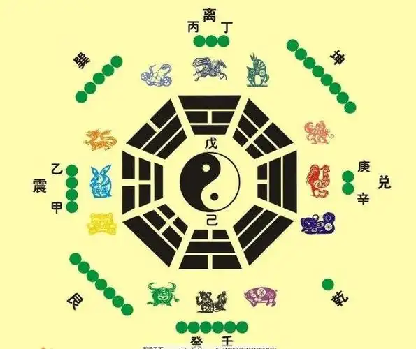 犯月份是真的还是迷信有科学根据吗,犯月份是怎么算的?-长春生活网