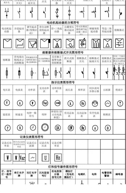 电气符号大全