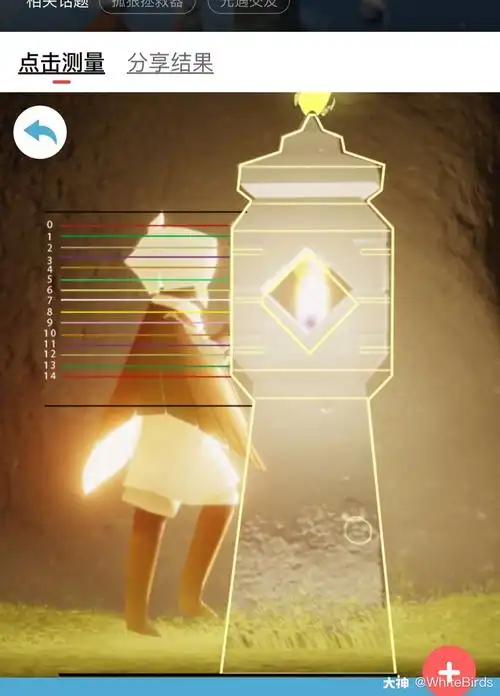 身高测量器# 认命了,.