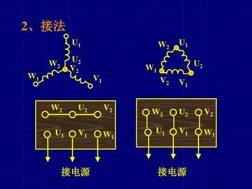 三相电机接法实物图电机内部三相定子绕组的首或