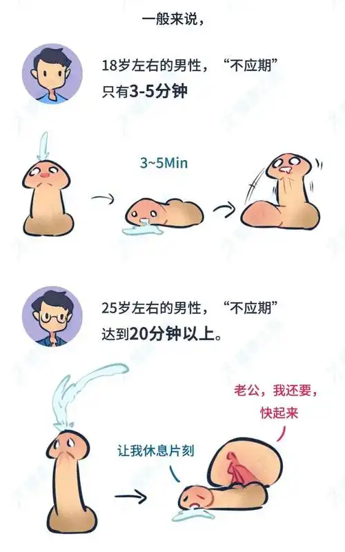 18禁丨男人们在这方面总爱玩些花样