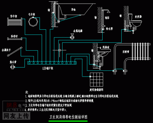 卫生间的局部等电位怎样做