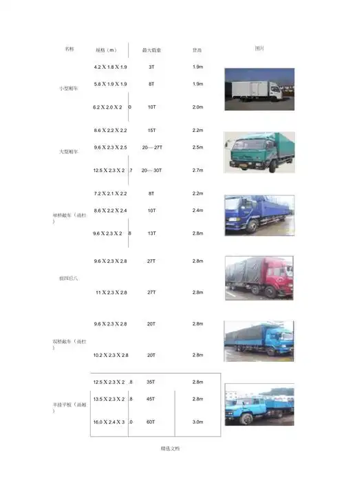 货运车辆规格尺寸载重货高
