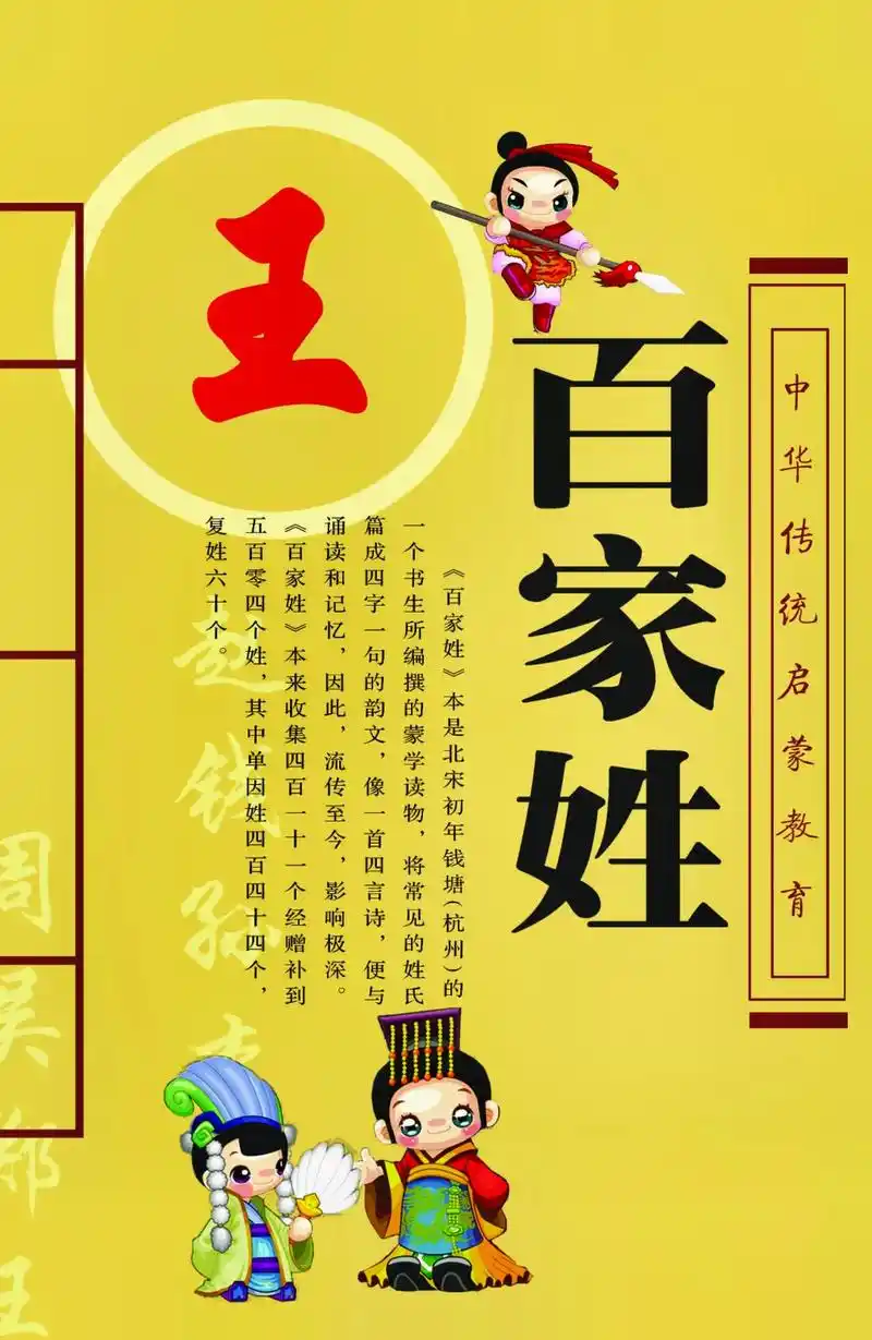 百家姓系列#王 - 抖音