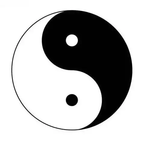 太极拳八卦图简笔画