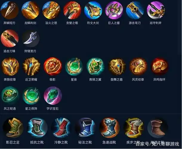 王者荣耀:红莲斗篷属于坦克英雄过渡装备?英雄属性契合才是关键