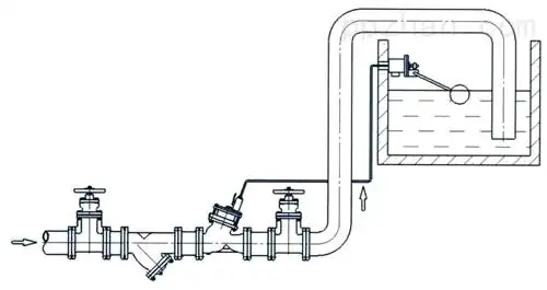 阀门 球阀 黄铜浮球阀同系列产品: 型号:nefqf-p 口径:dn15 压力:1