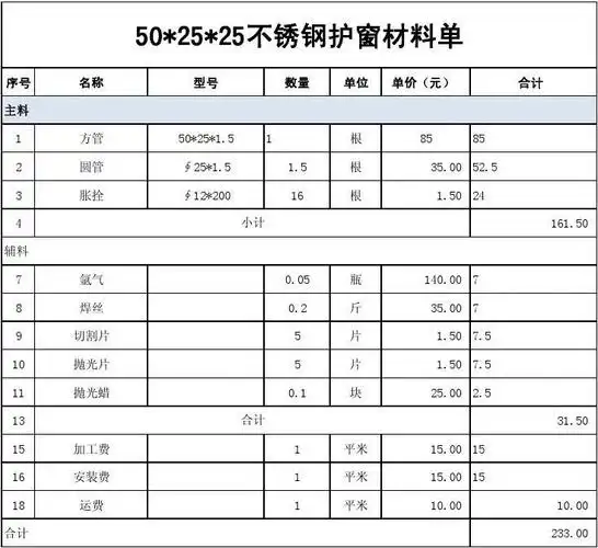 不锈钢护窗报价单