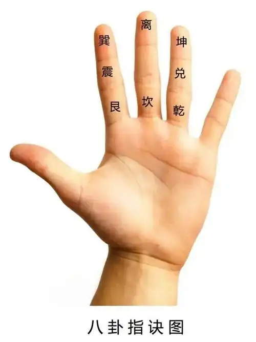 道家掐诀结印的秘密(建议收藏)