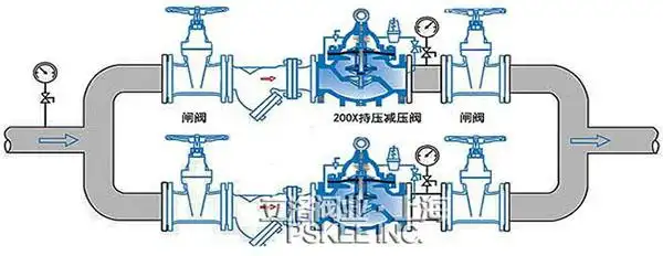 水力减压阀安装示意图