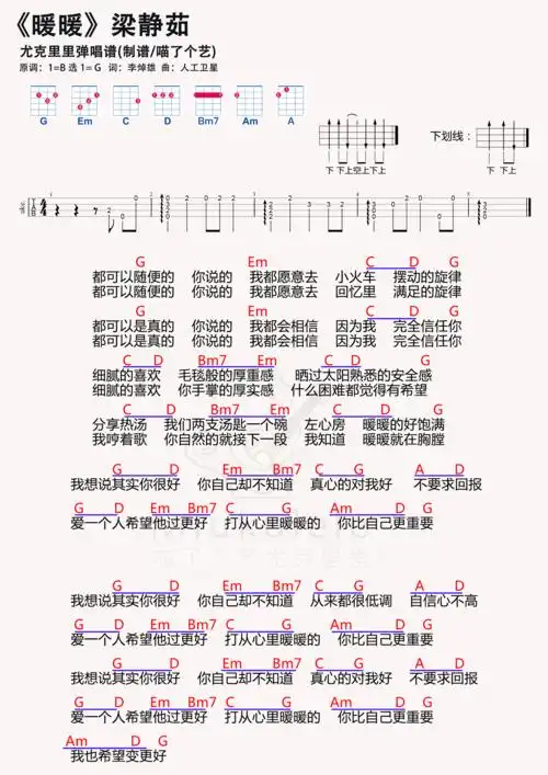 梁静茹暖暖尤克里里谱