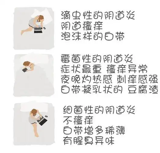 如何解除女性最常见的烦恼