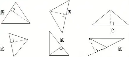 小小操作家(画出下面三角形底边上的高)_百度教育