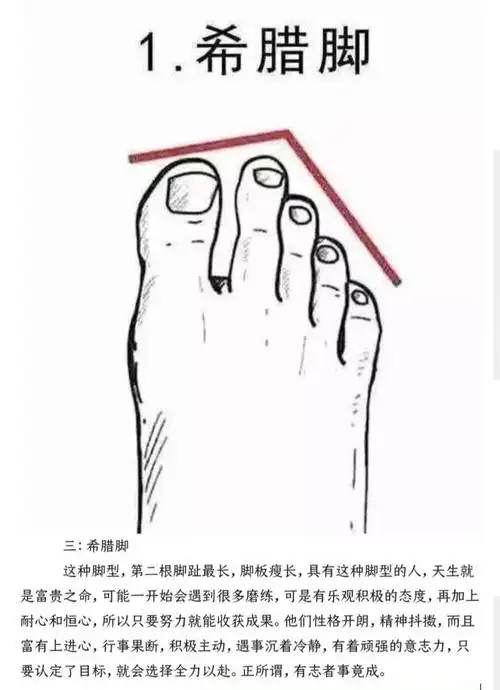通过脚趾看命运